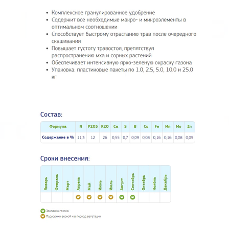 Удобрение для газона 40 кг Фертика Весна лето, фото 2