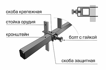 Окучник дисковый оборотный ОДБ-16 с бороздоделом (0002520000-01), фото 2