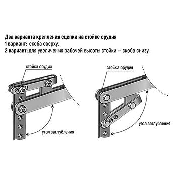 Сцепка универсальная (3 регулировки) 21.55.37.00.00 (ЗАО "ВРМЗ"), фото 2
