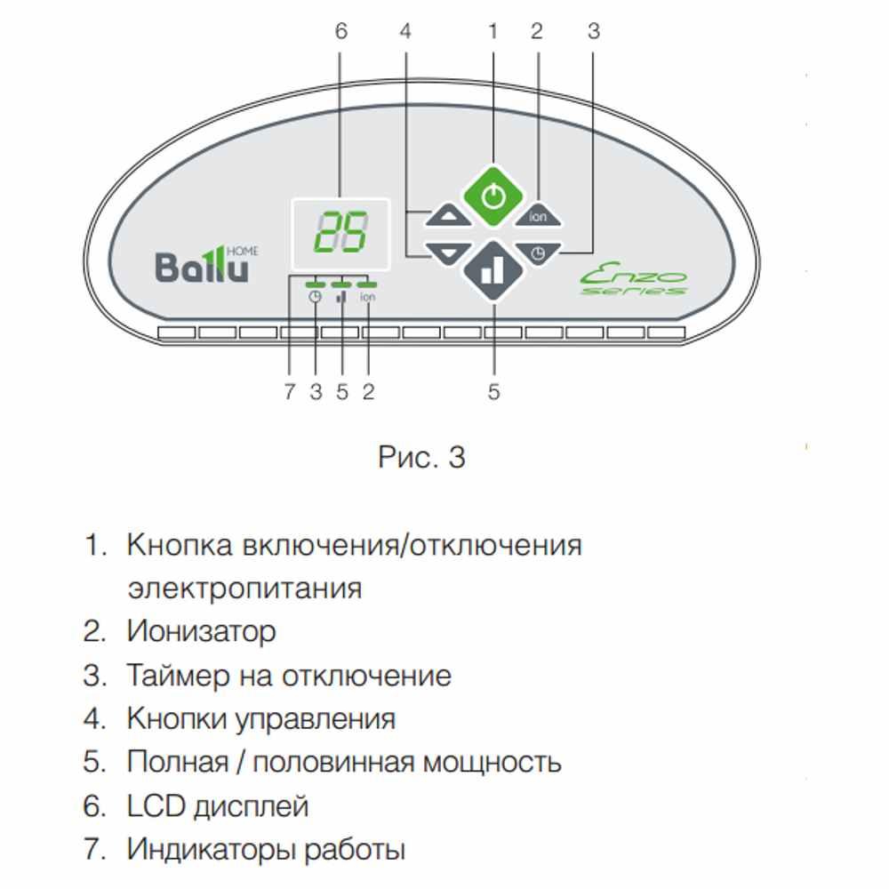 Конвектор Ballu Enzo BEC/EZER-2000 - фото 4 - id-p225205524