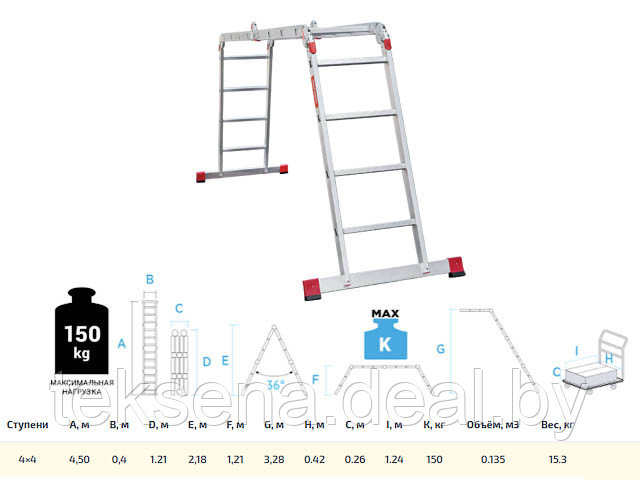 Лестница алюм. многофункц. трансформер 4х4 ступ., шир. 400 мм, 15,3кг NV3320 Новая высота (Максимальная - фото 1 - id-p219798749