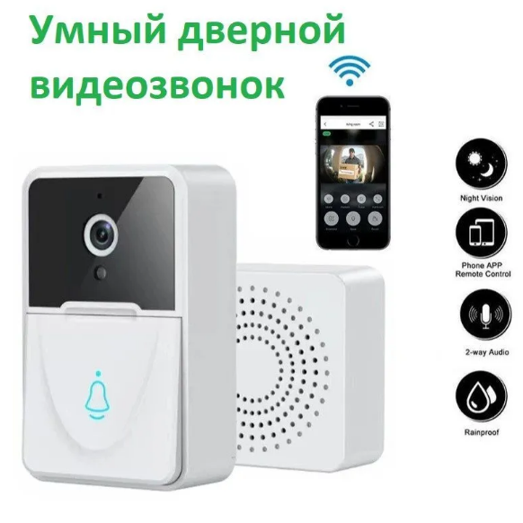 Умный беспроводной видеоглазок Mini Smart DOORBELL Wi-Fi управление (датчик движения, ночное видео, управление - фото 1 - id-p204024833