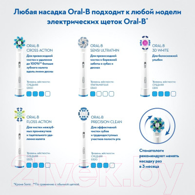 Электрическая зубная щетка Oral-B Pro 600 3D White - фото 5 - id-p223253777