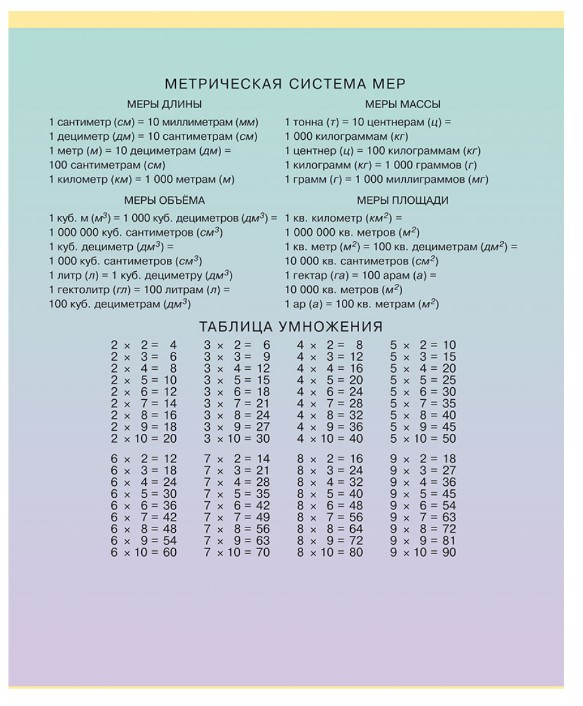 Тетрадь школьная А5, 12 л. на скобе BG «Mix-8. Девочки» 162*202 мм, клетка, ассорти - фото 2 - id-p225217379