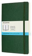 Блокнот Moleskine Classic Soft, 192стр, пунктир, мягкая обложка, зеленый [qp619k15]