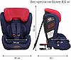 Детское автокресло Siger Гранд Isofix (royal blue), фото 2