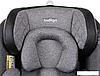 Детское автокресло Indigo Aero Isofix (черный), фото 6