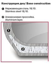 Пароварка Rondell RDS-1103, фото 3