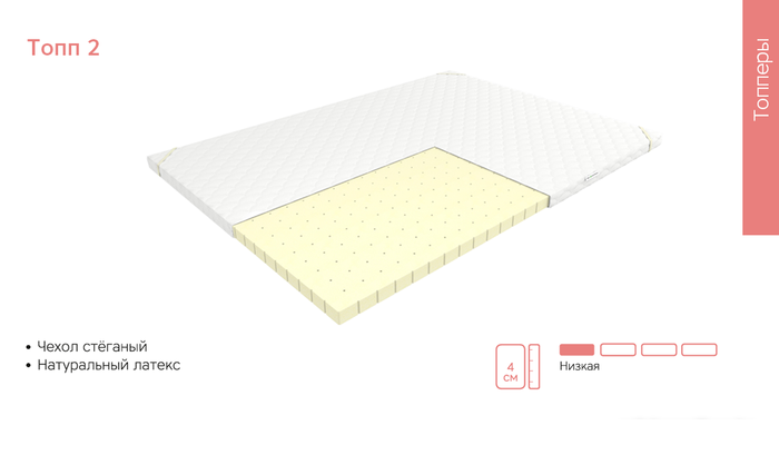 Ортопедический наматрасник ЭОС Топп 2 70x200 трикотаж, фото 2