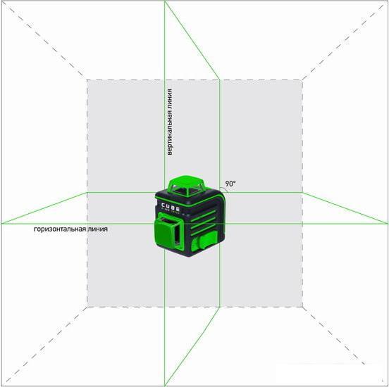 Лазерный нивелир ADA Instruments Cube 2-360 Green Professional Edition А00534 - фото 3 - id-p224849923