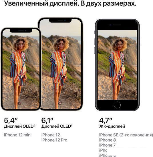 Смартфон Apple iPhone 12 mini 128GB Восстановленный by Breezy, грейд A+ (PRODUCT)RED - фото 5 - id-p225075078