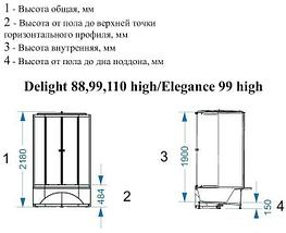 Душевая кабина Domani-Spa Delight 88 High 80x80 (тонированное стекло/черный), фото 3