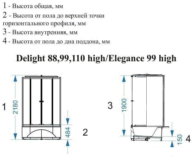 Душевая кабина Domani-Spa Delight 88 High 80x80 (тонированное стекло/черный) - фото 5 - id-p224852755