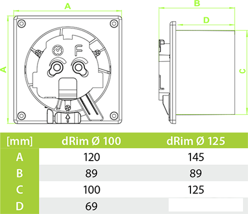 Вытяжной вентилятор airRoxy dRim 125S-C168, фото 2