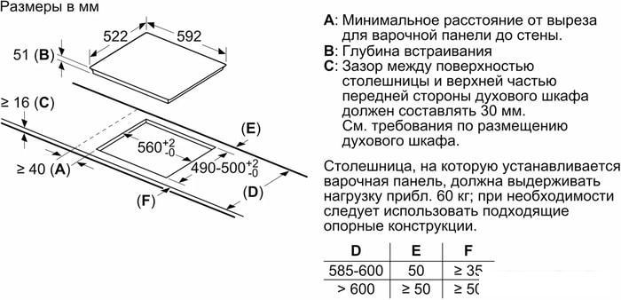 Варочная панель Bosch PUG61RAA5E - фото 5 - id-p225048745