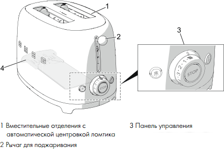 Тостер Smeg TSF01SSEU - фото 5 - id-p225131767