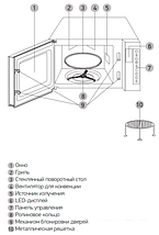 Микроволновая печь BBK 23MWC-881T/B-M, фото 2