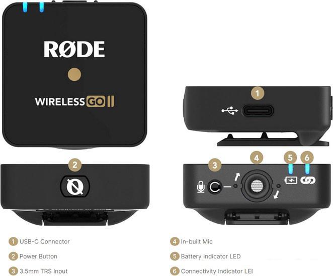 Микрофон RODE Wireless GO II - фото 10 - id-p224882780