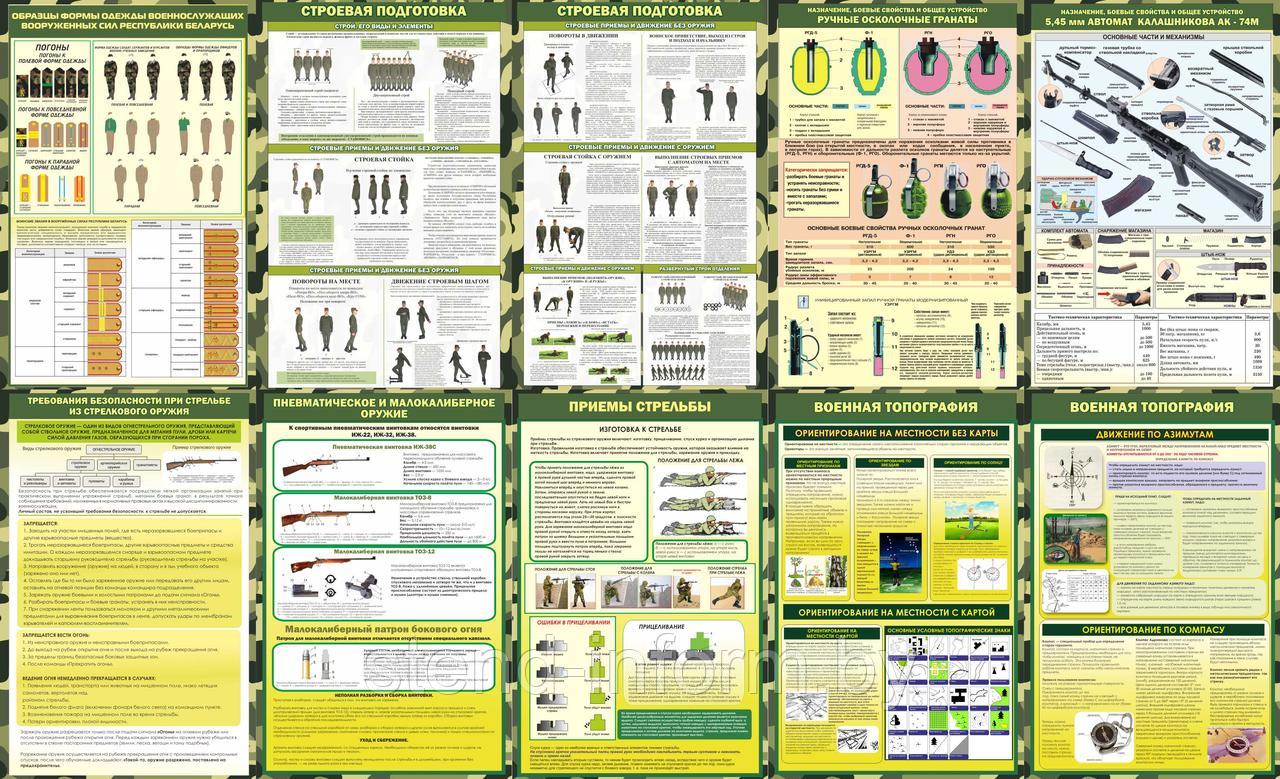 Комплект стендов по допризывной подготовке  10 шт, р-р каждого 75*110 см, ПВХ 4 мм