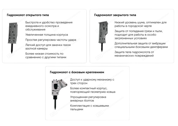 Гидромолоты для экскаватора (закрытый тип) - фото 2 - id-p225365518
