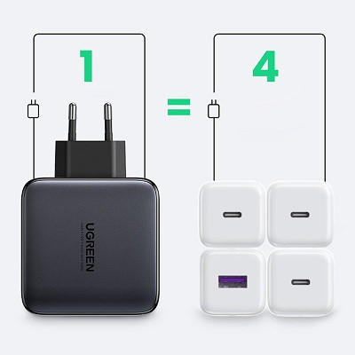 Сетевое зарядное устройство UGREEN CD226-40747, USB-A + 3*USB-C, 100W GaN Tech, черное - фото 8 - id-p225399295