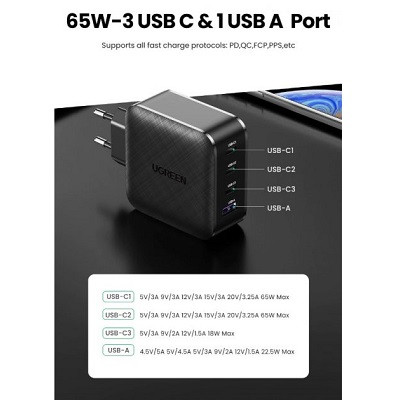 Сетевое зарядное устройство UGREEN CD224-70774; USB-A 3*USB-C, 65W GaN Tech, черное - фото 2 - id-p225399304