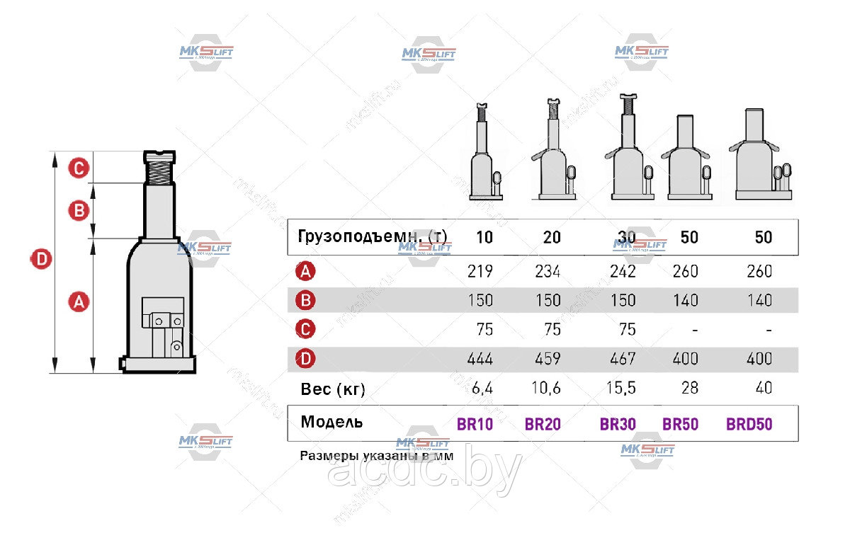 Домкрат бутылочный г/п 10000 кг. MEGA арт. BR10 - фото 3 - id-p225399387