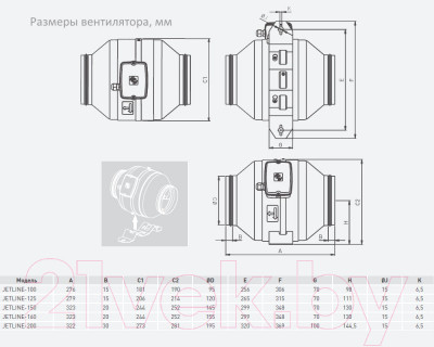 Вентилятор канальный Soler&Palau Jetline-100 / 5145895600 - фото 8 - id-p225399879