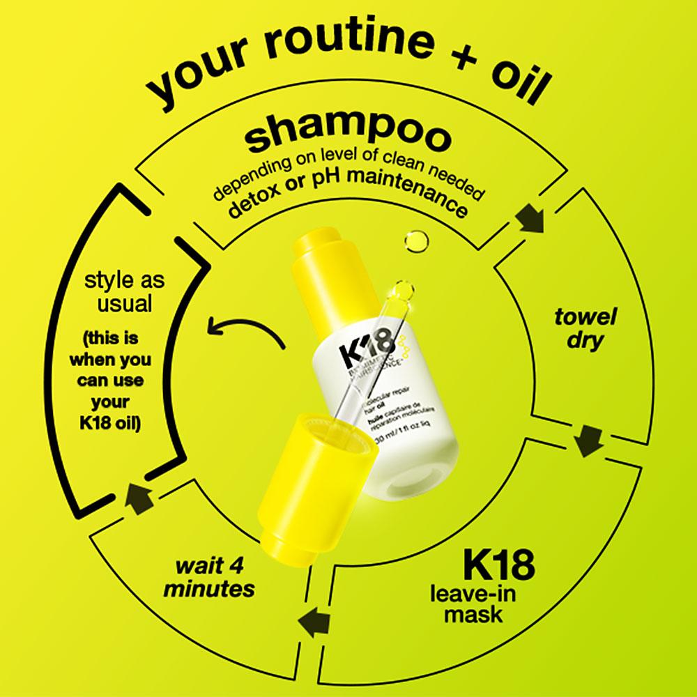 Масло K18 Домашний уход для молекулярного восстановления волос 30ml - K18 Home Care Molecular repair hair oil - фото 6 - id-p225408938