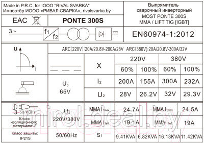 Инвертор сварочный Most PONTE 300S / 51MW300003 - фото 2 - id-p225438930