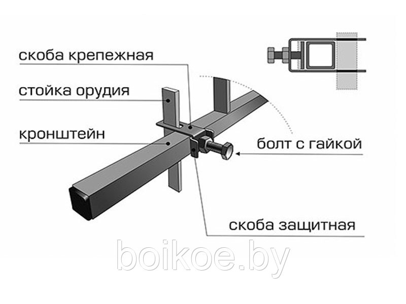 Окучник дисковый раздвижной ОДО-10 ВРМЗ - фото 3 - id-p225445522