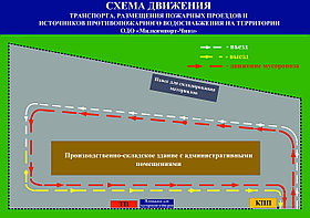 Схема движения транспорта по территории