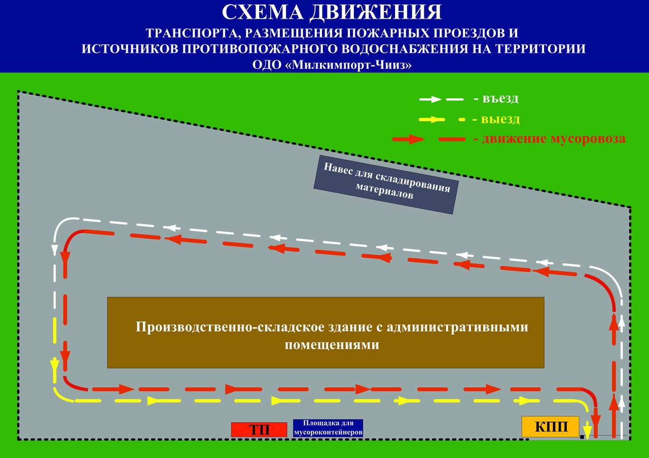 Обеспечение пожарных проездов