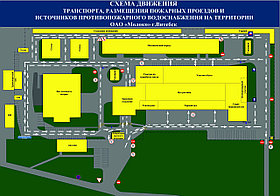 Схема движения автотранспорта по территории предприятия
