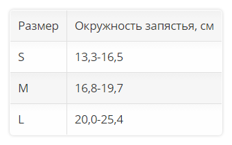 Ортез лучезапястный для полной фиксации после травм и операций 4088 OPPO - фото 2 - id-p225461753