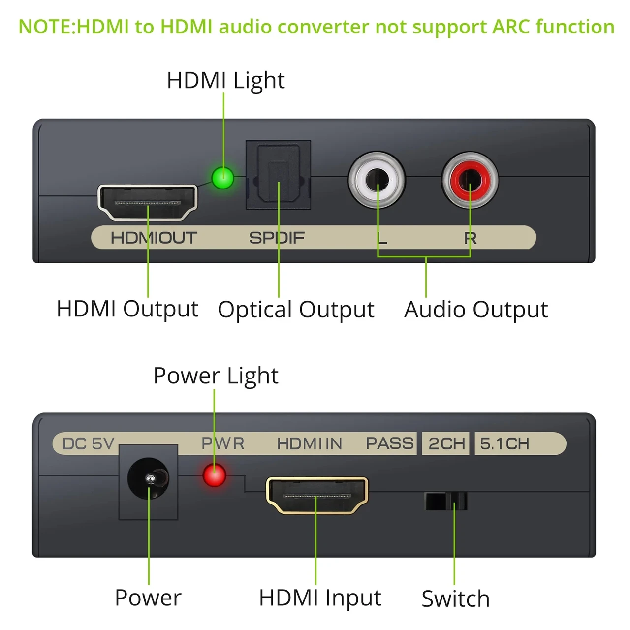 Адаптер - HDMI аудио экстрактор 4K 60Гц, черный 556743 - фото 2 - id-p225060179