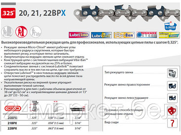 Цепь Micro-Chisel (0.325"; 1.5 мм; 72 звена) Oregon 21BPX072X