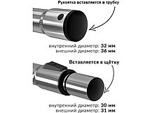 Труба телескопическая металлическая для пылесоса LG, Philips, Electrolux, AEG, Daewoo, Rowenta, Horizont, фото 2