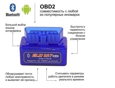 Адаптер ELM327 Bluetooth Mini для диагностики авто.Автосканер - фото 6 - id-p225499431