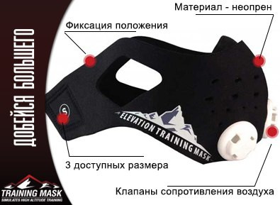 Тренировочная Маска Elevation Training Mask 2.0.Супер-цена! - фото 3 - id-p225498500