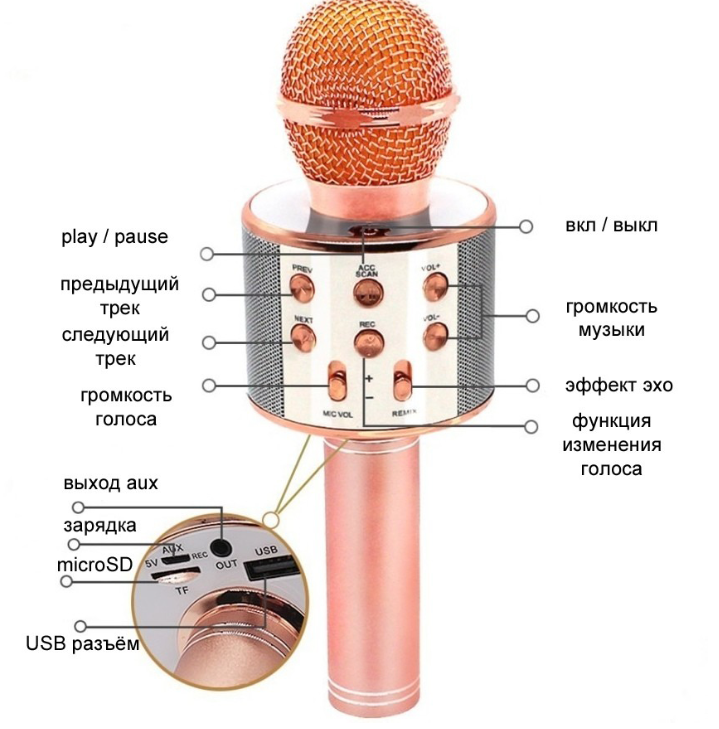 Беспроводной светящийся Bluetooth микрофон WS-858L - фото 10 - id-p225499582
