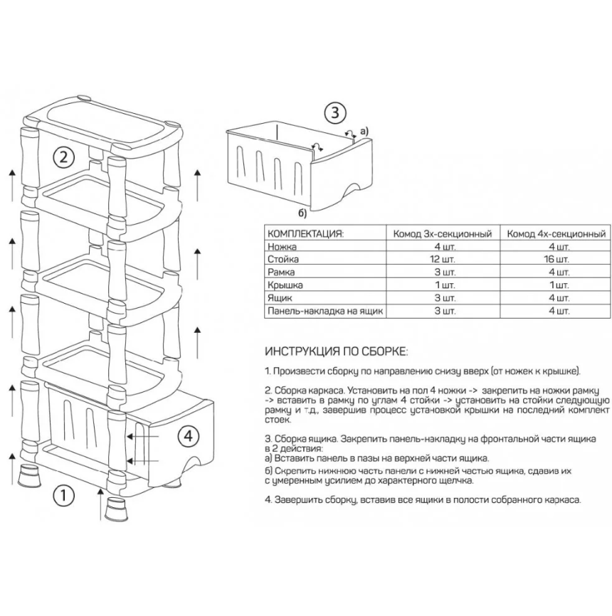 Комод пластиковый Эльфпласт Ротанг 4-секционный - фото 2 - id-p225505440