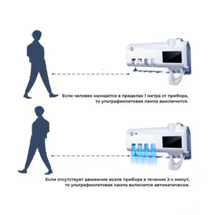 Держатель для зубных щеток с ультрафиолетовой дезинфекцией и дозатор зубной пасты Toothbrush sterilizer - фото 4 - id-p225502775