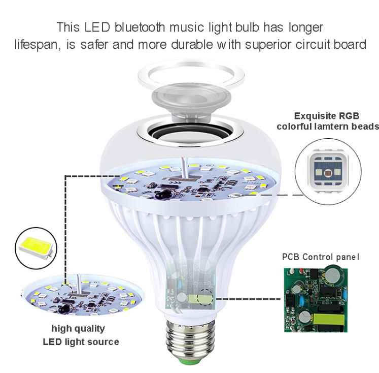 Музыкальная мульти RGB лампа колонка Led Music Bulb с пультом управления - фото 7 - id-p225503790