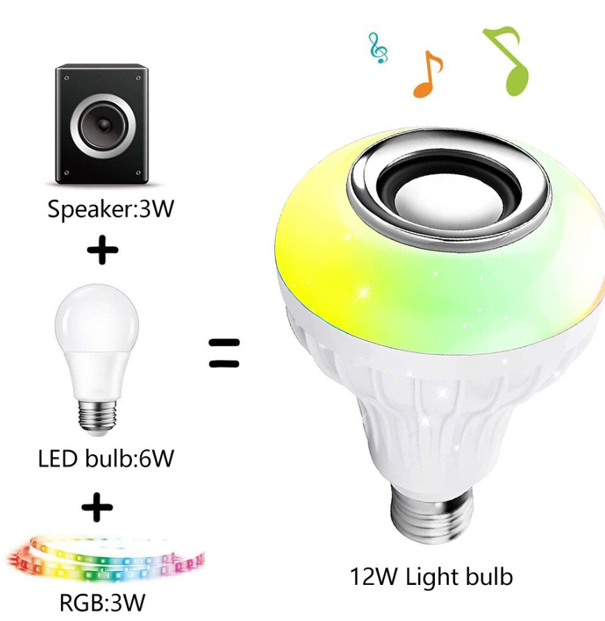 Музыкальная мульти RGB лампа колонка Led Music Bulb с пультом управления - фото 8 - id-p225503790