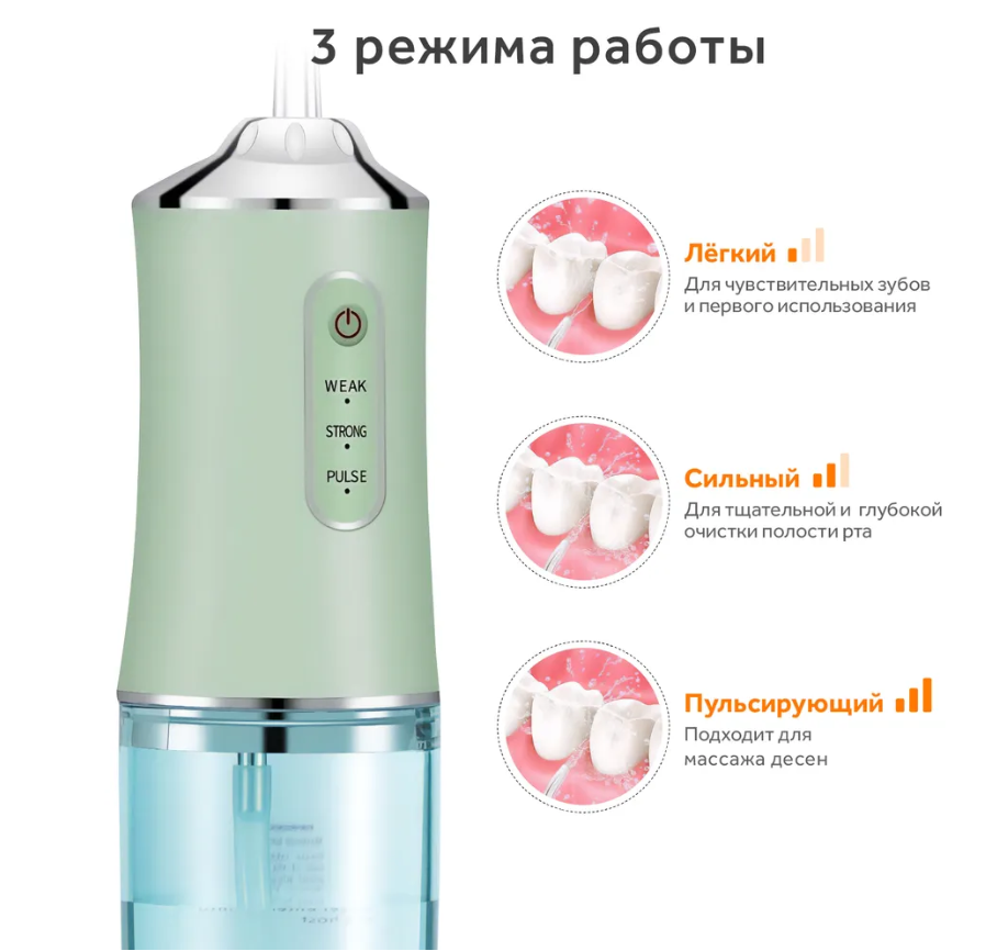Ирригатор для чистки зубов и полости рта, портативный - фото 2 - id-p225505943