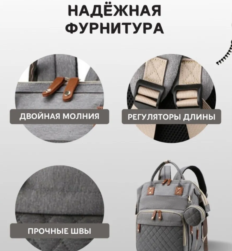 Модный многофункциональный рюкзак с термоотделом, USB и кошелечком Mommy's Urban для мамы и ребенка Серый - фото 5 - id-p225505010