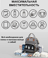 Многофункциональный рюкзак с термоотделом, USB и кошелечком Mommy's Urban для мамы и ребенка Синий