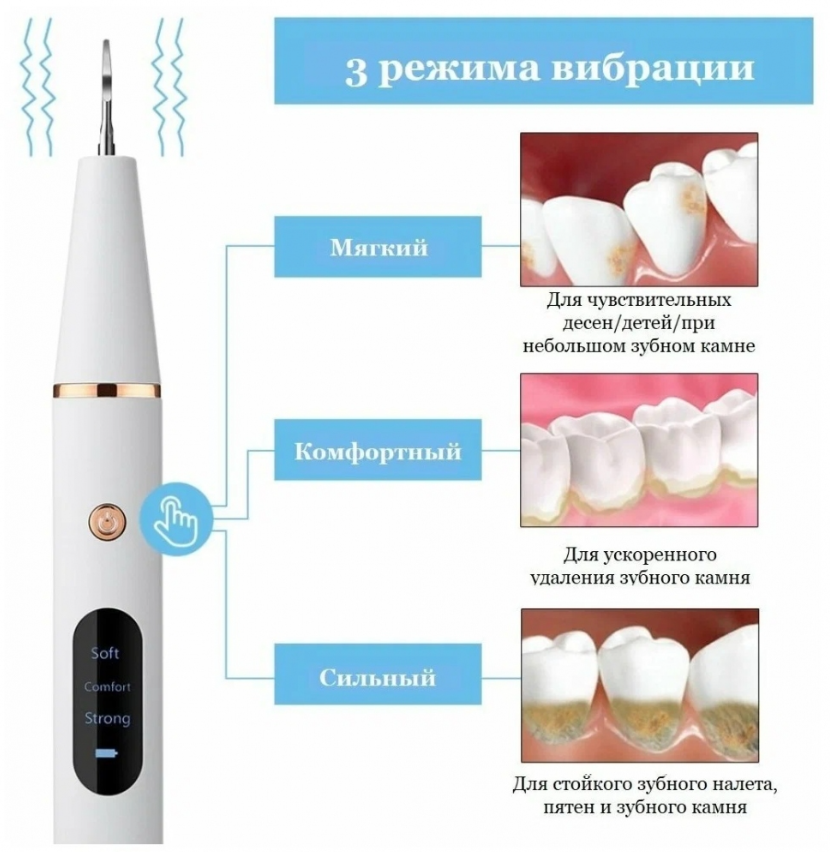 Ультразвуковой портативный скалер Electric Teeth Cleaner with LED Screen для отбеливания зубов - фото 2 - id-p225504227