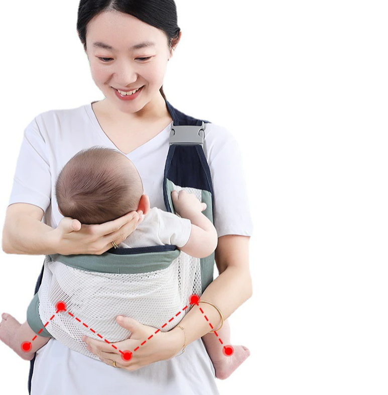 Слинг - переноска для малыша Baby Sling / Эрго - рюкзак через плечо от 0 месяцев + - фото 9 - id-p225504333